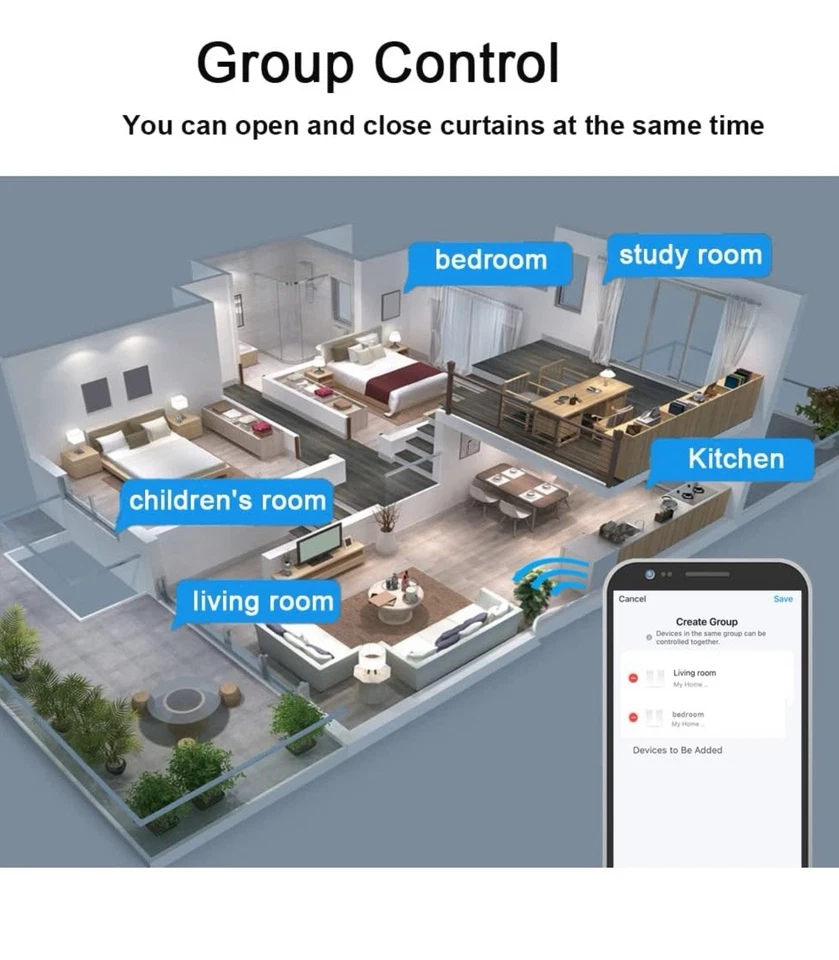 Sistema de Cortinas Inteligentes Eléctricas Chshn, Abridor de Cortinas Automático 124” Comp con Alexa Foto 2 de 4