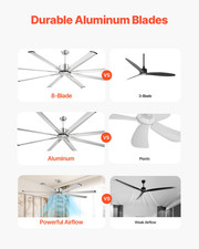 84 In Ceiling Fan without Light, 6-Speed Remote Control, Brushed Nickel