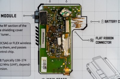 Motorola BRAVO PLUS user manual