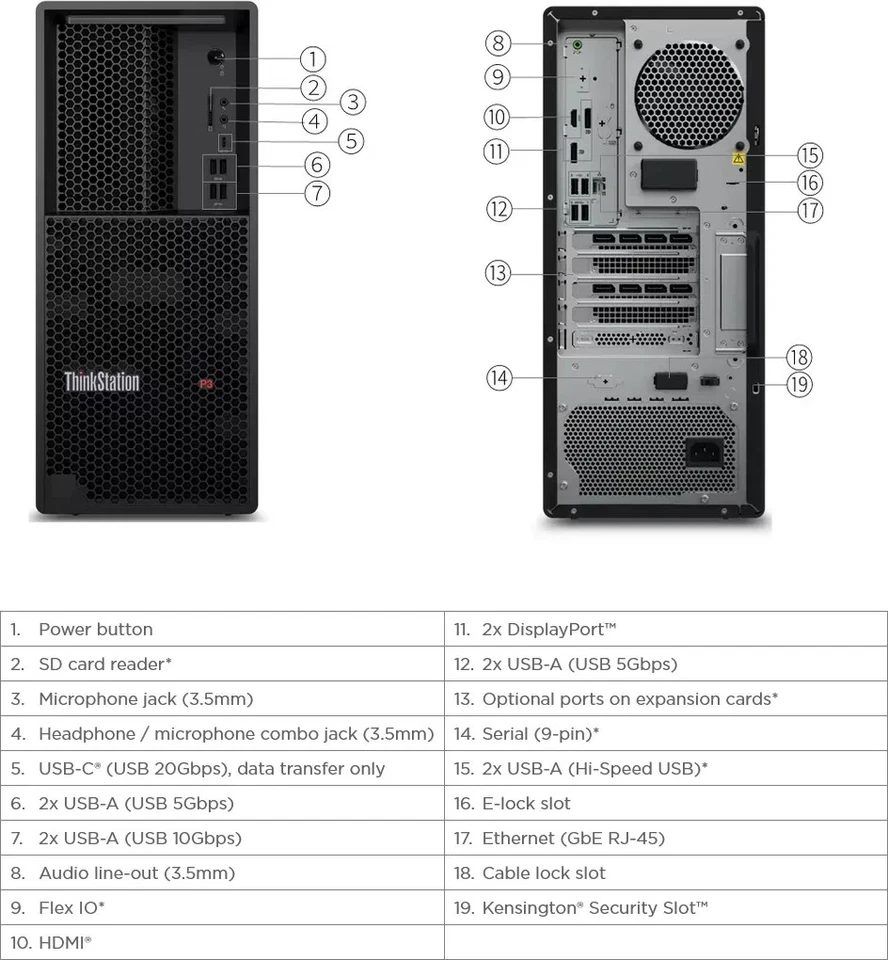 Lenovo ThinkStation P3 Tower Gen. 2 Core Ultra 7 265K, 64GB / 1TB SSD, RTX 2000 - Bild 3 von 3