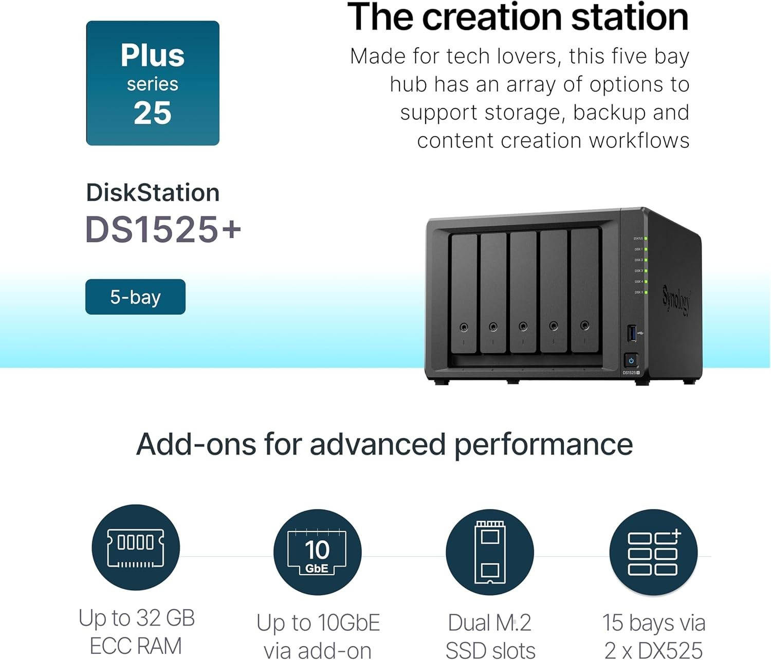 Synology DS1522+ 5-Bay DiskStation 2