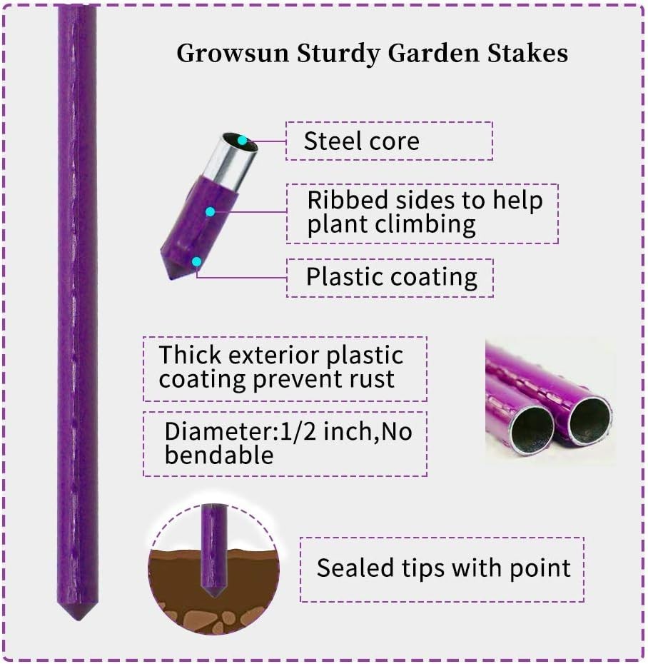 Durable Plastic-Coated 5ft Garden Stakes - Ideal for Climbing Plants Support