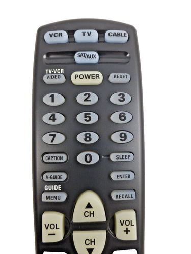 FXRD NEU SANYO OEM TV FERNBEDIENUNG PN: 6450402845 - Bild 2 von 4
