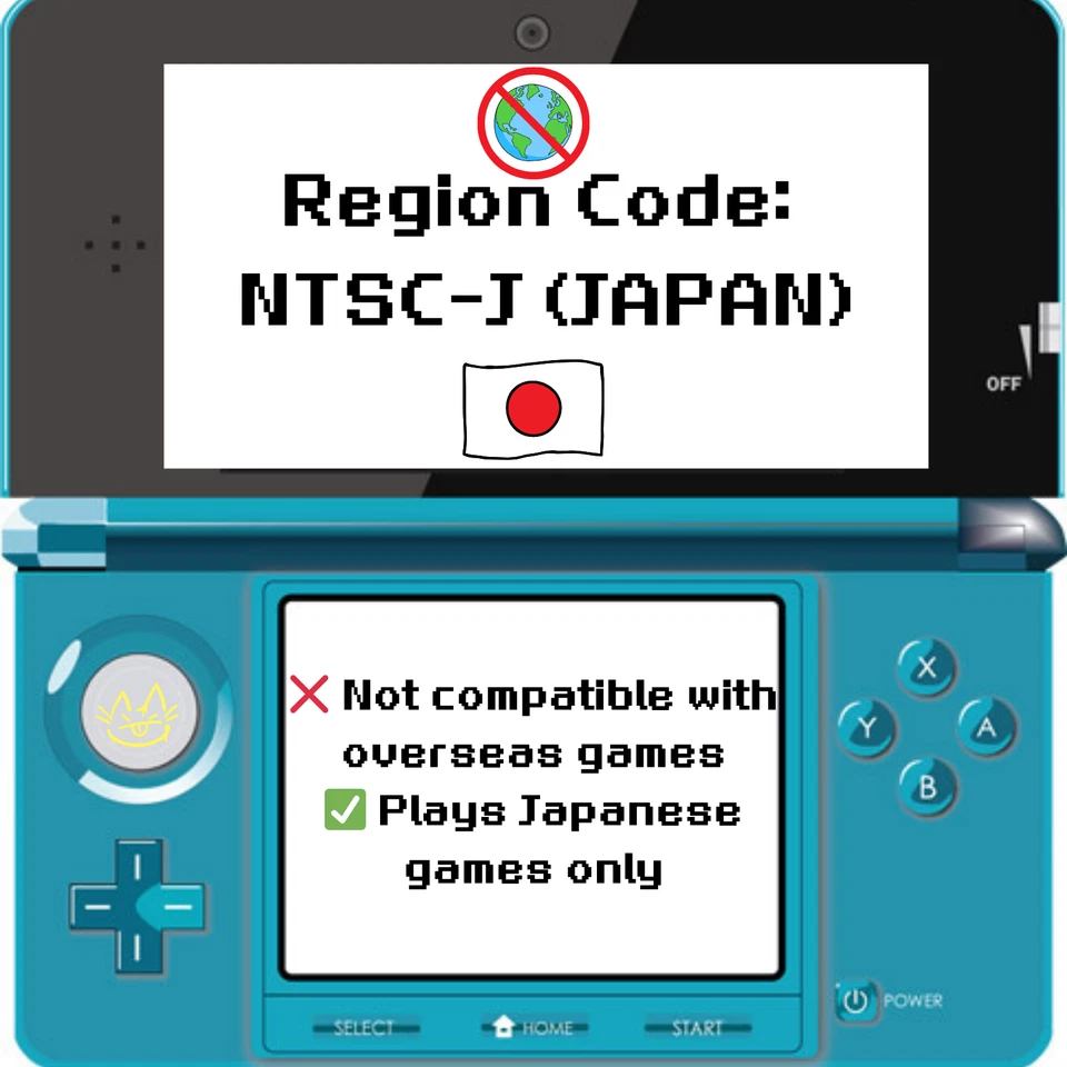 Nintendo 3DS & XL Console Japan Version Color & Condition Selectable Working - Image 2 of 2