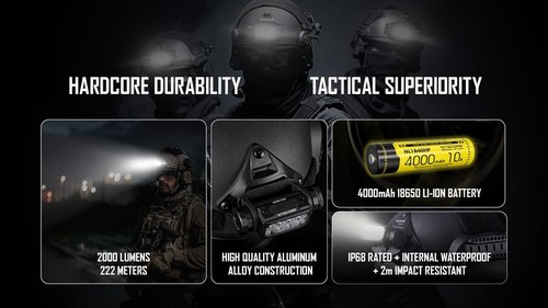 Faro Nitecore HC65M UHE Ultra Alto Triple Salida Metal Táctico Recargable - Imagen 3 de 11