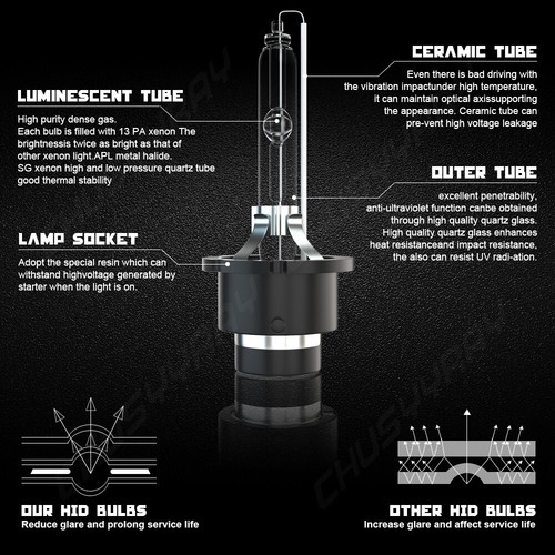 For Infiniti JX35 2013 D2S+H11 HID Headlight Low Beam LED Fog Light Bulbs Kit - Picture 9 of 15