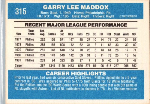 1982 Donruss Semi-Star & Commons #300-399 Well Centered, Sharp Corners !!! - Picture 44 of 166