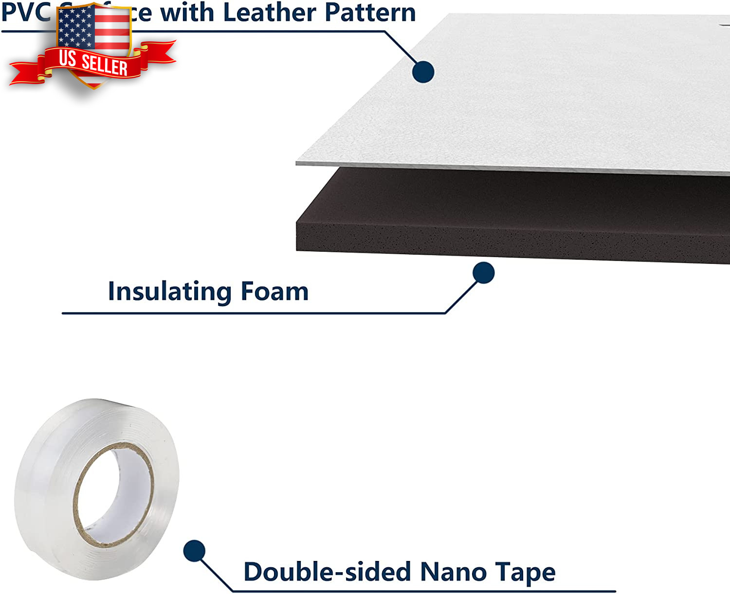 Window Air Conditioner Surround Foam Insulation Panels,Ac Side Insulating Sun Bl