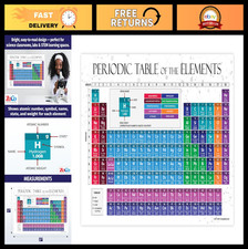 Periodic Table of Elements Poster 17x27 - Laminated Science Chart for Kids  Tee