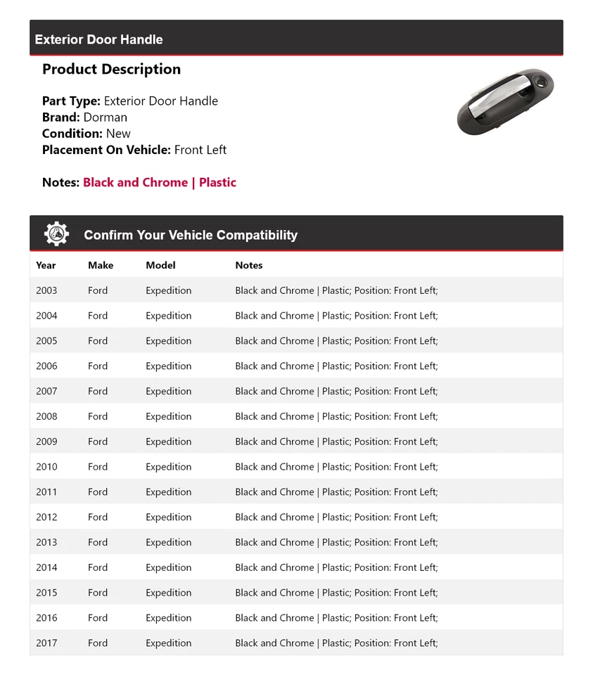 Manija de puerta exterior delantera izquierda para Ford Expedition Dorman 2003-2017 2004 2005 Foto 2 de 4