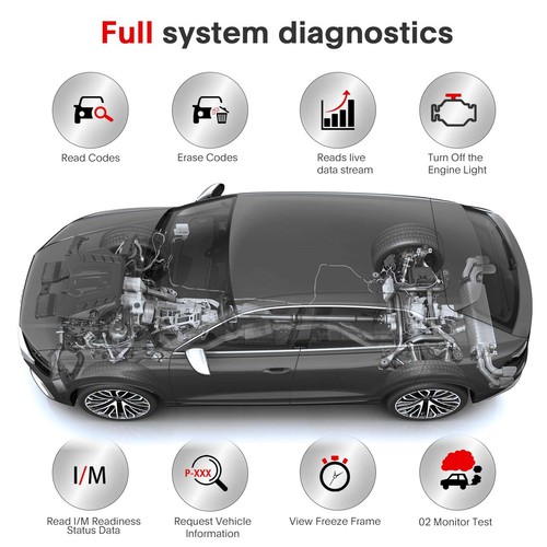 2025 Launch X-431 PROS V5.0 Car Diagnostic OBD2 Scanner Ke-y Coding Code Reading - Picture 11 of 19