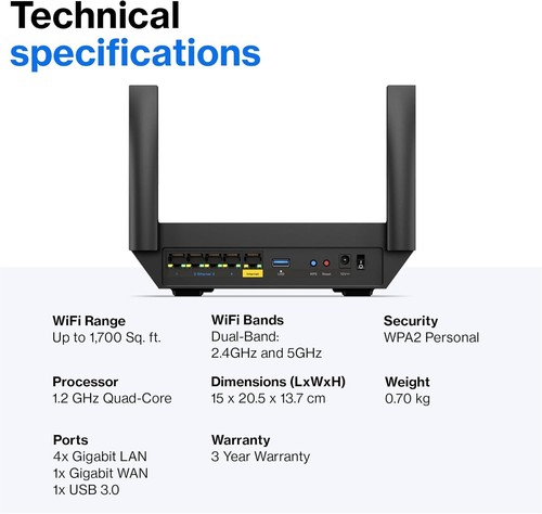 Linksys WiFi 6 Router Dual-Band AX1800 Gigabit High-Speed Wireless ...