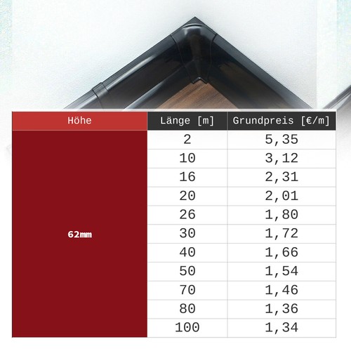 Sockelleisten 62mm ab 20m bis 100m Leisten Fussleisten 62x23mm für Laminat - Bild 23 von 48