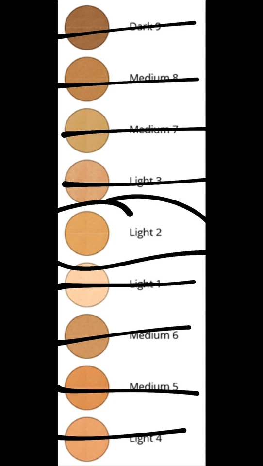 Консилер Ardell Cameraflage Light 2 - Изображение 4 из 4