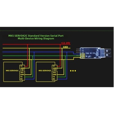für MKS SERVO42C PCBA Motor Drive Kit Ultra Quiet Closed Loop Motor Controller