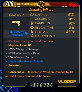 XBOX/PS4&5/PC Borderlands 3 1 kaufen, 1 erhalten jede Stufe 72 Pistolen jede Salbe - Bild 142 von 201