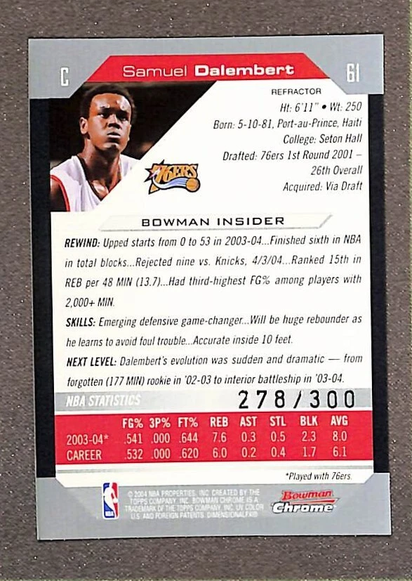 2004-05 Bowman cromo refractor #61 Samuel Dalembert/300 Foto 2 de 3