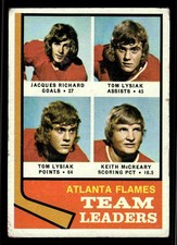 1974-75 Topps #14 Atlanta Flames Team Leaders - (MARKED)