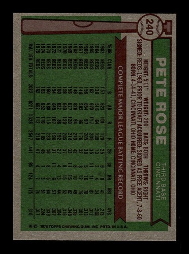 1976 Topps Set Break #240 Pete Rose NM/MT or NICER *BNCARDS* - Picture 2 of 2