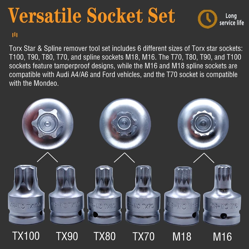 6PCS 3/4"Drive Torx Star & Spline Impact Socket Set, Cr-MO T100 T90 T80 T70 M... - Image 3 of 4