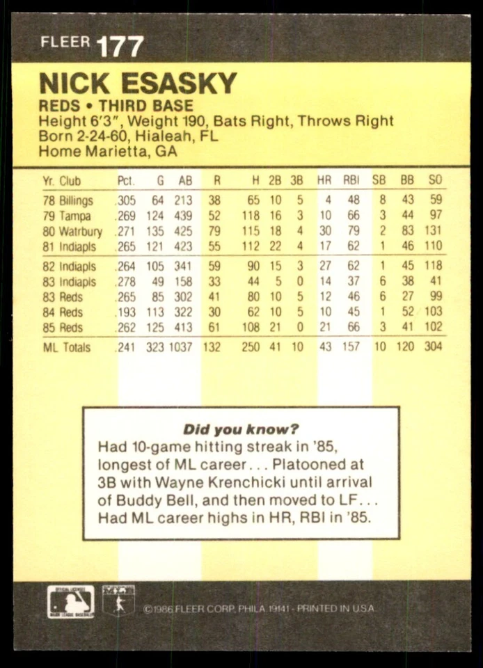 1986 Fleer Nick Esasky Baseball Cards #177 - Image 2 of 2