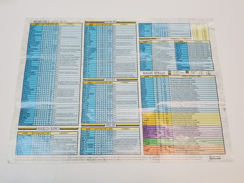 Paladin's Quest Super Nintendo SNES Box & Manual Only *wear - Picture 18 of 24