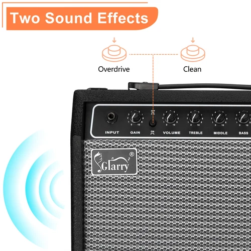 Glarry 40W GEA-40 Electric Guitar Amplifier Black - Picture 8 of 11