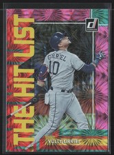 2022 Donruss #THL-8 Yuli Gurriel The Hit List Pink Fireworks