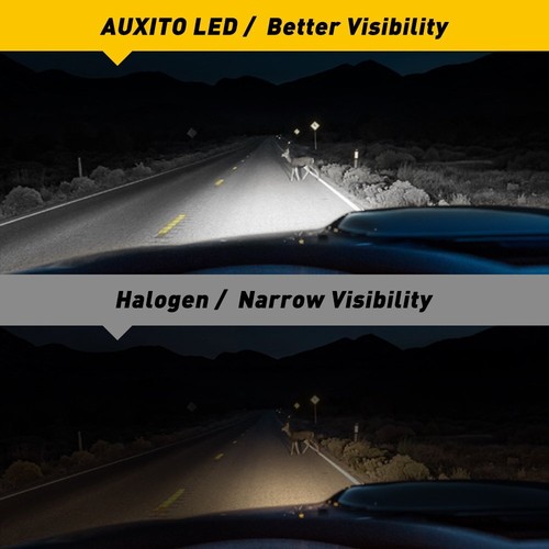 1/2set AUXITO Xenon White Fog LED Light Bulb Lamp Driving 9006 HB4 Fanless Kit - Picture 5 of 18