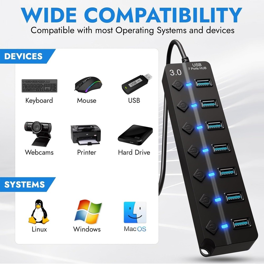 USB 3.0 Hub, 7-Port USB Hub Splitter with 3.2ft Long Cable, Multiport USB Exp...