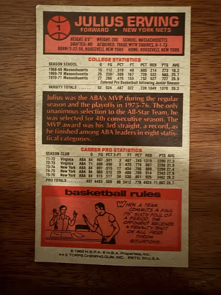 1976-77 Topps - Julius Erving #1 Foto 2 de 2