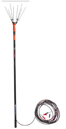 Articoli di modellismo statico scala 1:2