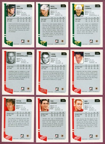 2004-05 ITG FRANCHISES US WEST NHL HOCKEY CARD +ERROR/CORRECTED 151-300 SEE LIST - Picture 107 of 284