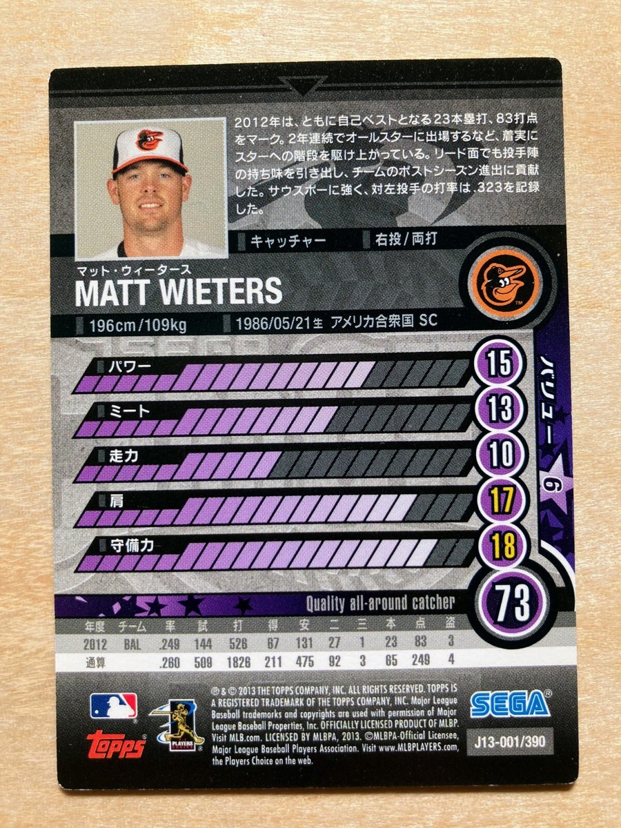 Mark Teixeira SEGA CARD GEN MLB 2010 | VET-POMMIERS.FR
