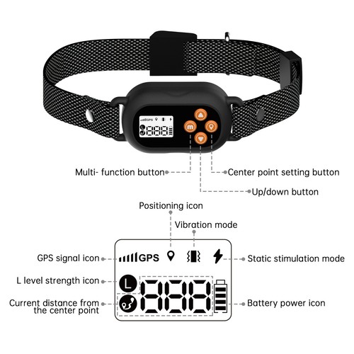 F820 GPS 100% WIRELESS PET DOG BOUNDARY E-FENCE *NO SIM REQUIRED *NO MESSY WIRE - Picture 14 of 15