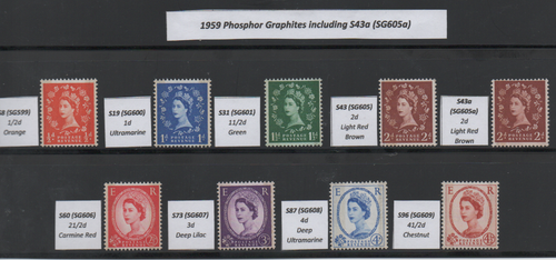 Wilding Specialist Listing - Graphit Sets - unmontiert neuwertig - mehrere Angebote - Bild 5 von 11