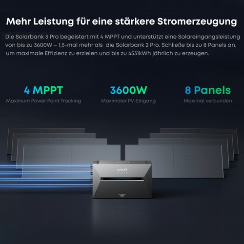 Anker SOLIX Solarbank 3 E2700 PRO Speicher 2,68kWh Balkonkraftwerk Batterie - Bild 4 von 13