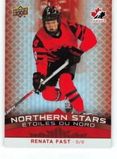 Renata Fast 2025 Hockey Card Canada Northern Stars