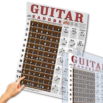 Guitar Chord Chart 21 Chords & Fretboard Note Map Laminated Poster 11x17