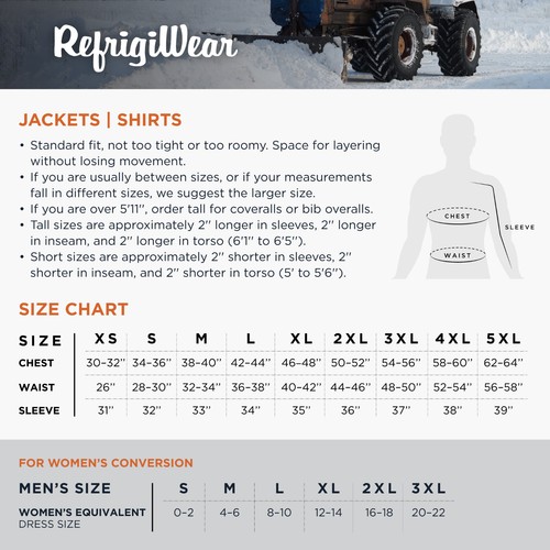 NEW! Refrigiwear PolarForce Jacket 8140 Warm Workwear Freezer Coat -40F Small - Picture 12 of 12