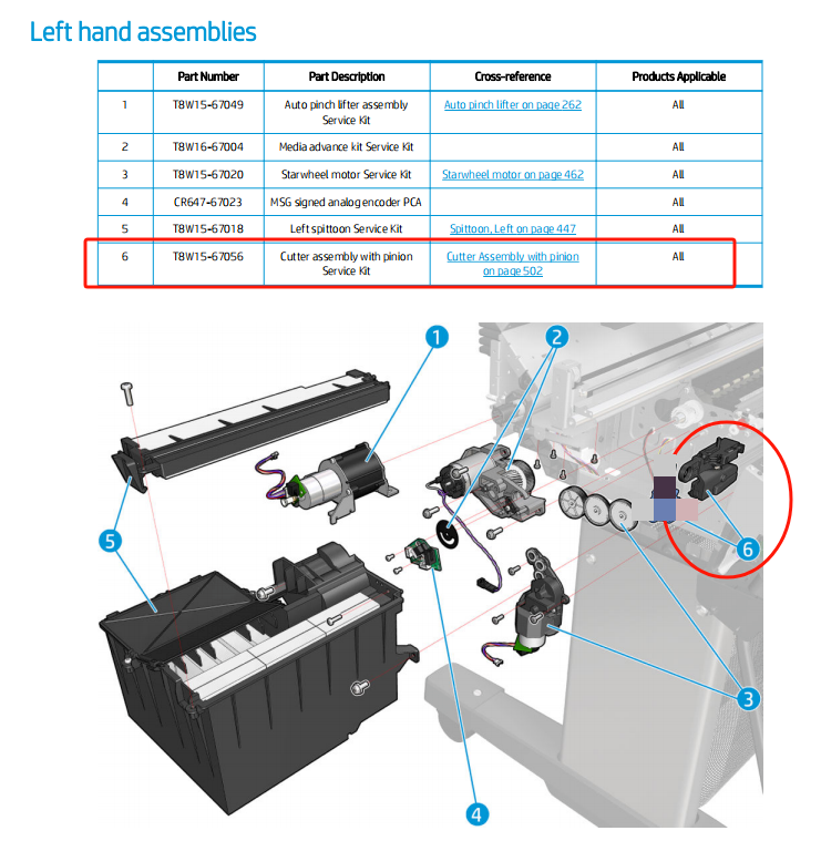 New T8W15-67056 Cutter Kit Fit For HP Designjet Z6 Z9+ Z6DR Z9+DR