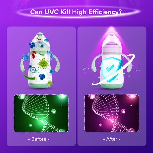 SANSI Ultraviolet light Sanitizer Box Portable Timer For Electronics Home Baby - Picture 23 of 27
