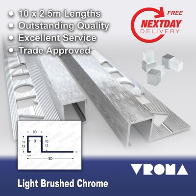 Vroma Trims Diagram