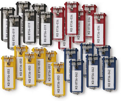 Schlüsselanhänger Key Clip, Einfach Aufklappen & Beschriften