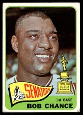 1965 Topps Bob Chance / Washington Senators #224