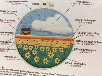 1 Complete Embroidery Kit  Cloudy Grass 
