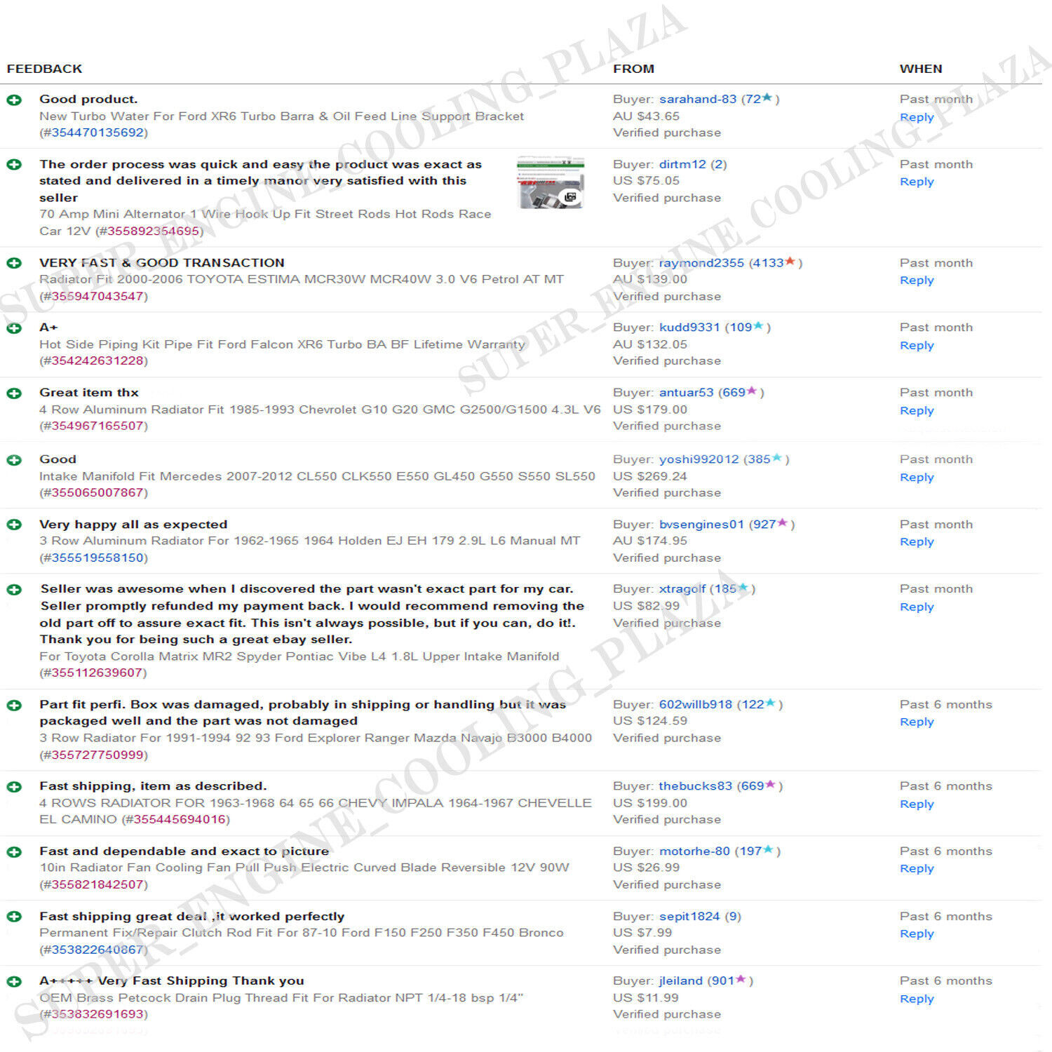 Fits For 1999-2006 Jeep Wrangler Grand Cherokee 4.0L Engine Oil Pan 53010340AB thumbnail 2