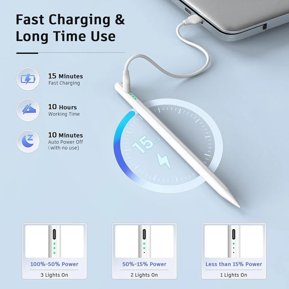 Stylus Pen for Ipad 2018-2024, 15 Mins Fast Charge Apple Pen Ipad Pencil with Pa - Image 2 of 4
