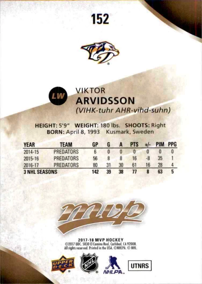 2017-18 Upper Deck MVP Viktor Arvidsson #152 - Image 2 of 2