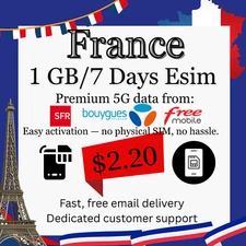 France Travel eSIM 1GB | 7 Days | Instant Activation | 5G | Fast Email Delivery